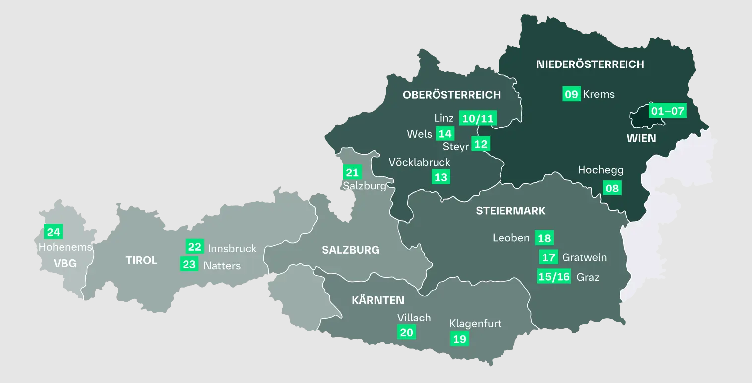 ild zentren österreich